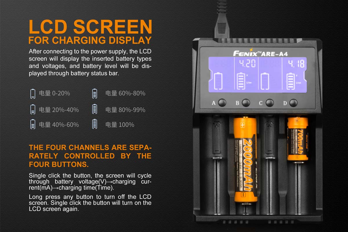 ARE-A4 Battery Charger and 3500 Battery Bundle - Image 3