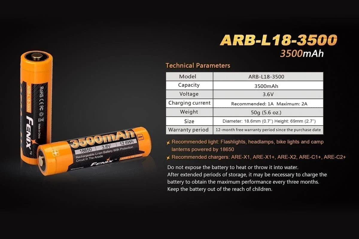 ARE-A4 Battery Charger and 3500 Battery Bundle - Image 6