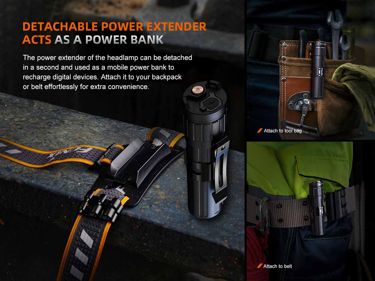 Fenix HM75R Rechargeable Headlamp - Image 11