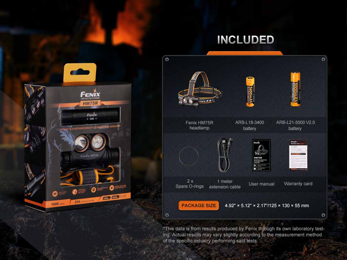 Fenix HM75R Rechargeable Headlamp - Image 18