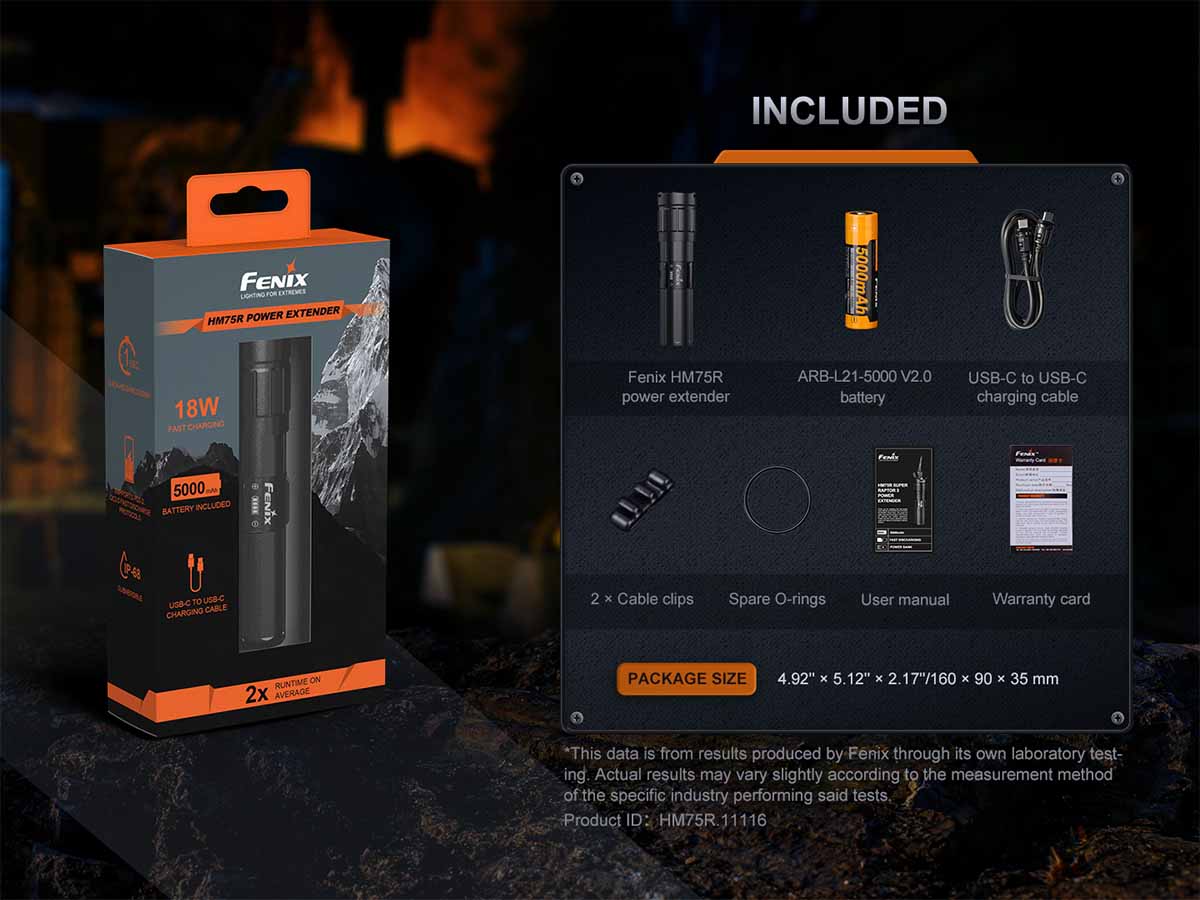 Fenix HM75R Rechargeable Headlamp - Image 22