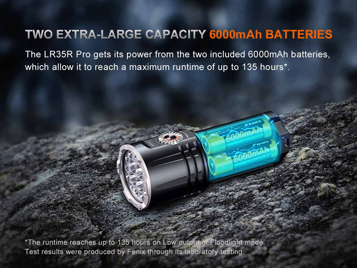 Fenix LR35R PRO 10000 Lumen Flashlight - Image 11
