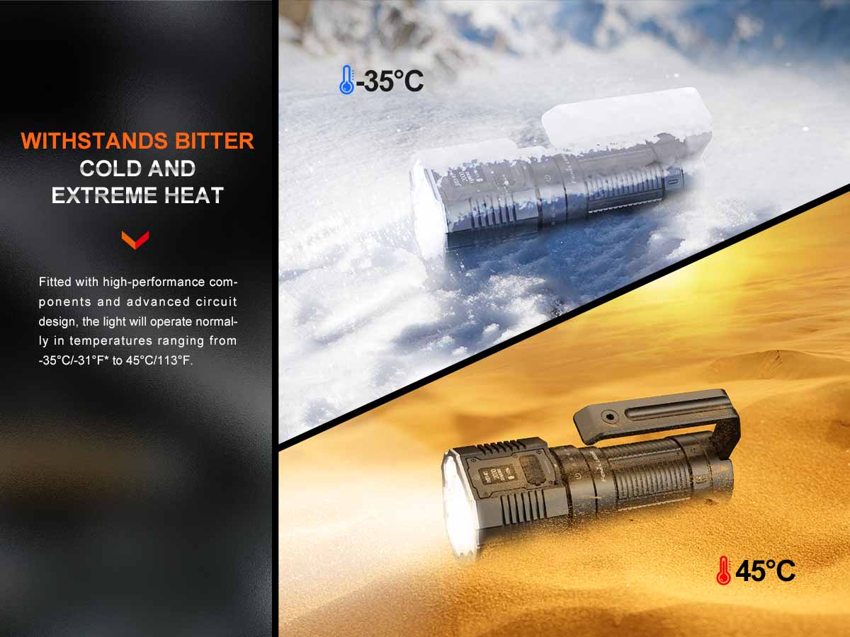 Fenix LR60R Search Flashlight - Image 14