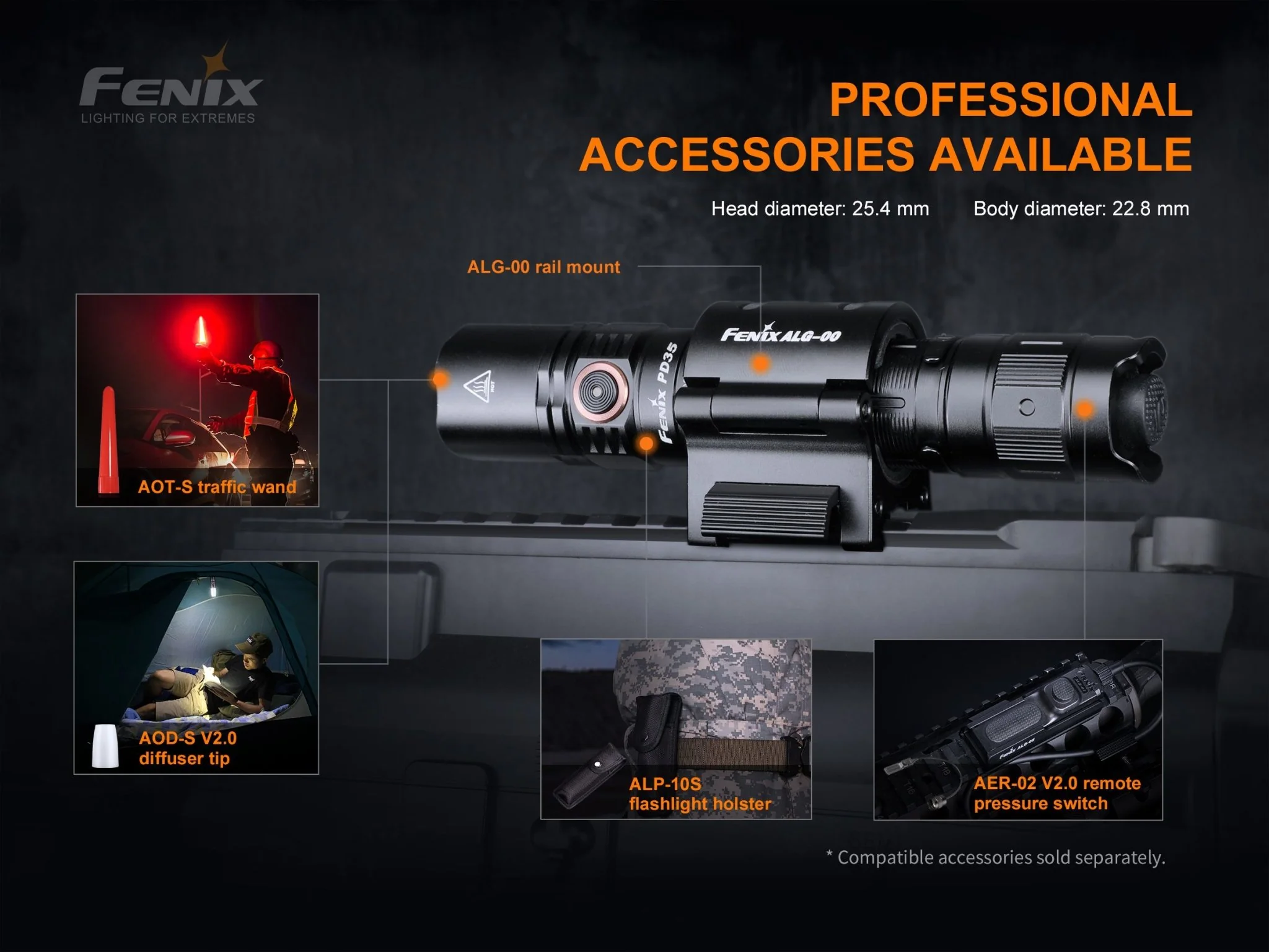 Fenix PD35 V3.0 Flashlight with Special Edition Engraved Design - Image 12