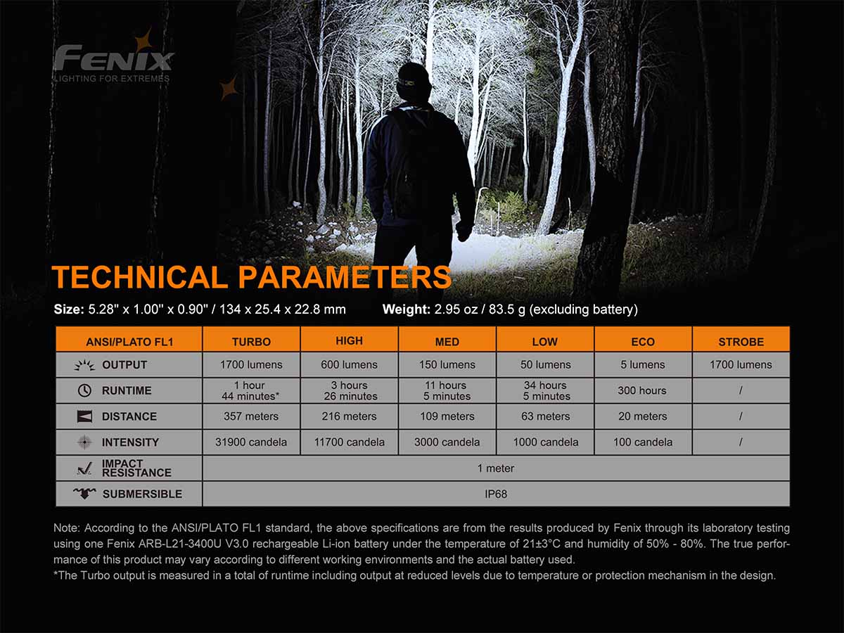Fenix PD35 V3.0 Flashlight with Special Edition Engraved Design - Image 13