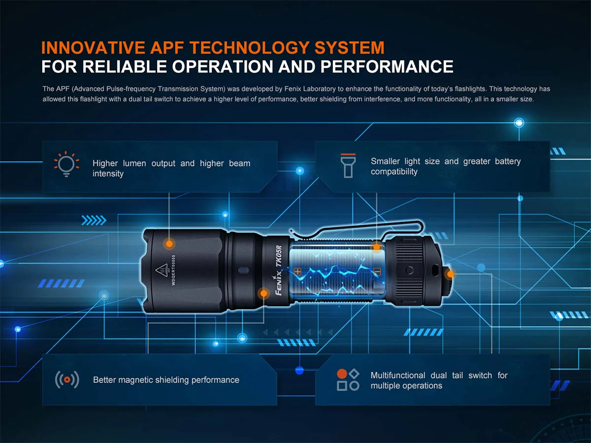 Fenix TK05R Long-Distance EDC Flashlight - Image 13